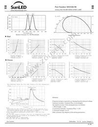 XSUGR47M Datasheet Page 2