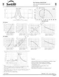 XSUGY18M Datasheet Page 2