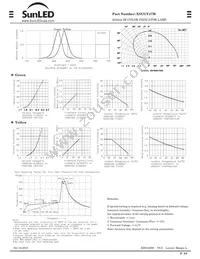 XSUGY47M Datasheet Page 2