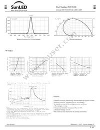 XSUY18D Datasheet Page 2