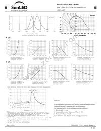 XSUYR18M Datasheet Page 2