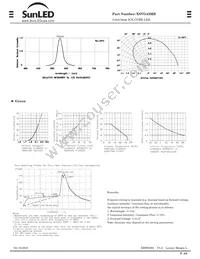 XSVG43MB Datasheet Page 2