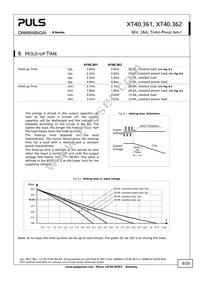 XT40.362 Datasheet Page 6