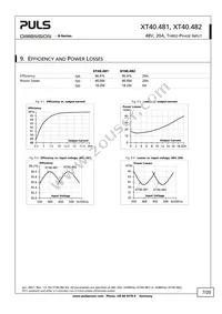 XT40.481 Datasheet Page 7