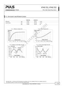 XT40.722 Datasheet Page 7