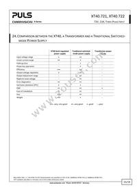 XT40.722 Datasheet Page 15