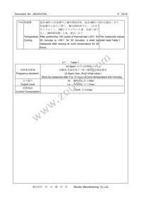 XTCLH10M000CHJA1P0 Datasheet Page 10