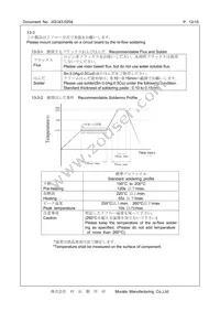 XTCLH25M000THJA0P0 Datasheet Page 12