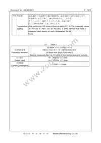 XTCLH40M000CHJA0P0 Datasheet Page 10