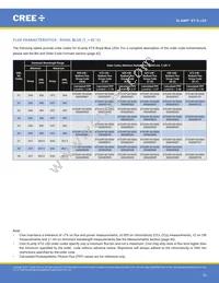 XTEARY-02-0000-000000Q09 Datasheet Page 23