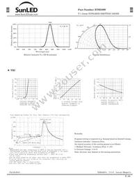 XTHI30W Datasheet Page 2