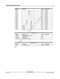 XU208-256-QF48-I10 Datasheet Page 8