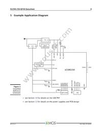 XU208-256-QF48-I10 Datasheet Page 9