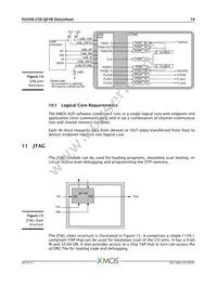 XU208-256-QF48-I10 Datasheet Page 19