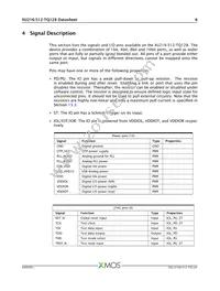 XU216-512-TQ128-I20 Datasheet Page 7