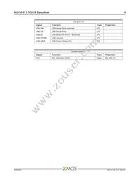 XU216-512-TQ128-I20 Datasheet Page 10