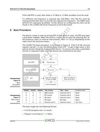 XU216-512-TQ128-I20 Datasheet Page 16