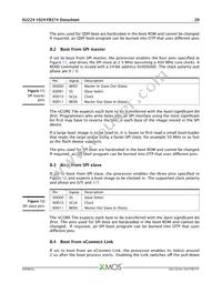 XU224-1024-FB374-I40 Datasheet Page 21