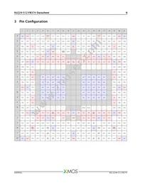 XU224-512-FB374-I40 Datasheet Page 7