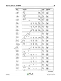 XU224-512-FB374-I40 Datasheet Page 11