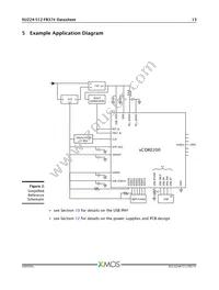 XU224-512-FB374-I40 Datasheet Page 14