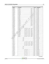 XU232-1024-FB374-C40 Datasheet Page 12