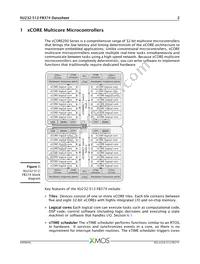XU232-512-FB374-I40 Datasheet Page 3