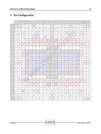 XU232-512-FB374-I40 Datasheet Page 7