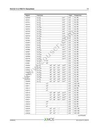 XU232-512-FB374-I40 Datasheet Page 12