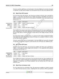 XU232-512-FB374-I40 Datasheet Page 21