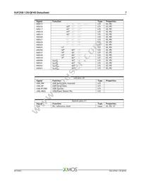 XUF208-128-QF48-I10 Datasheet Page 8