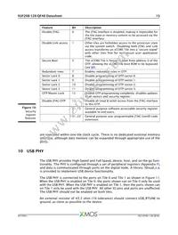 XUF208-128-QF48-I10 Datasheet Page 16