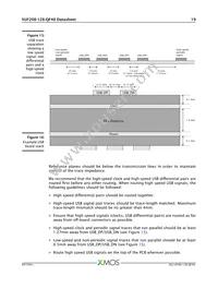 XUF208-128-QF48-I10 Datasheet Page 20