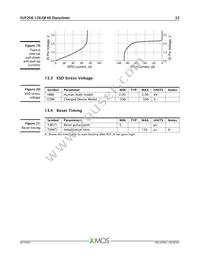 XUF208-128-QF48-I10 Datasheet Page 23