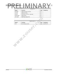 XUF208-128-TQ128-I10 Datasheet Page 9
