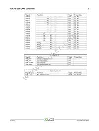 XUF208-256-QF48-I10 Datasheet Page 8