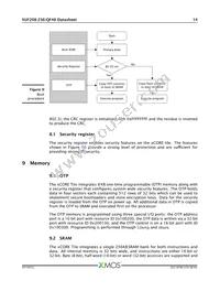 XUF208-256-QF48-I10 Datasheet Page 15