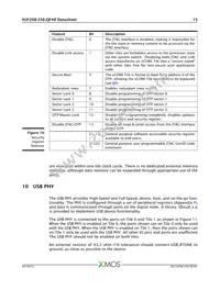 XUF208-256-QF48-I10 Datasheet Page 16