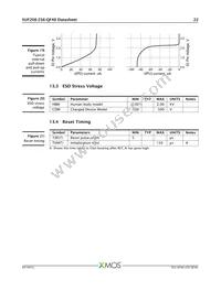 XUF208-256-QF48-I10 Datasheet Page 23