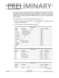 XUF224-1024-FB374-I40 Datasheet Page 7