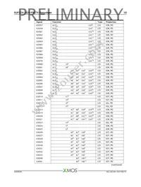 XUF224-1024-FB374-I40 Datasheet Page 11