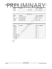 XUF224-1024-FB374-I40 Datasheet Page 12