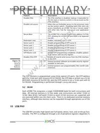 XUF224-1024-FB374-I40 Datasheet Page 20