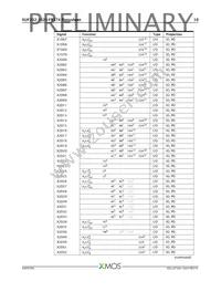 XUF232-1024-FB374-I40 Datasheet Page 11