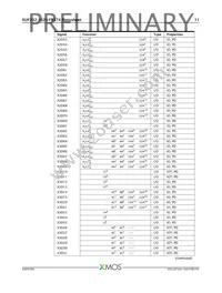 XUF232-1024-FB374-I40 Datasheet Page 12