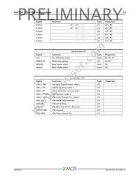 XUF232-1024-FB374-I40 Datasheet Page 13