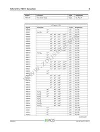 XUF232-512-FB374-I40 Datasheet Page 9