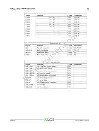 XUF232-512-FB374-I40 Datasheet Page 13