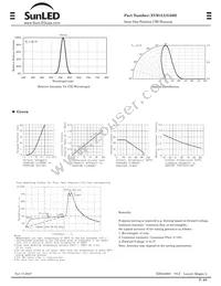 XVB1LUG50D Datasheet Page 2