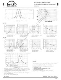 XVB1LUGY59M Datasheet Page 2